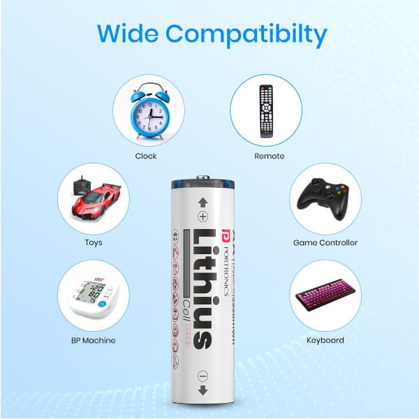 Portronics Lithius AA, Type C Rechargeable Batteries, Pack of 2 - Image 3